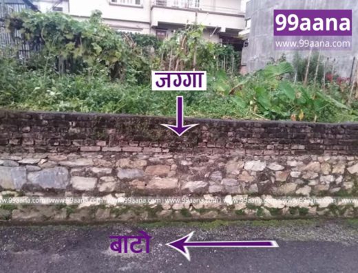 Land for sale at Bijayanagar, Raniban, Kathmandu