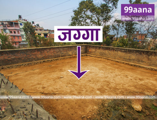 Land for sale at Thankot, Kathmandu